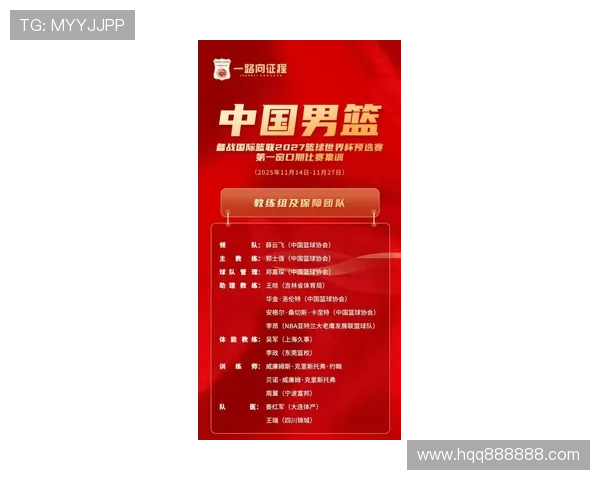 中国男篮新赛季集训开启主教练调整阵容冲击国际赛场突破新篇章程