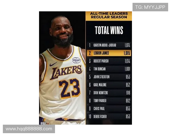 浓眉复出领衔湖人新赛季大名单 詹姆斯状态火热球队期待冲击总冠军