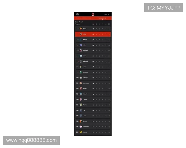 西甲意甲最新积分榜对比分析：谁能抢占欧洲赛场资格榜首位置
